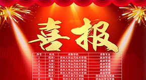 【喜報(bào)】科集2020屆五年制專轉(zhuǎn)本再獲佳績(jī)！